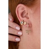 Alex and Ani Hannukah Jewelry(Hanukkah Stud Set)