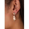 Alex and Ani Holiday Earrings for Women – Nickel-Free, Christmas Jewelry(Winter Wonderland Snowman (Shiny Gold))